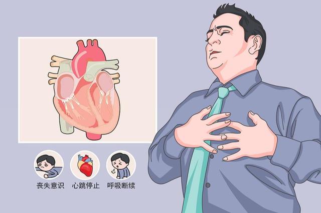 心梗的5个“致命雷区”，快给爸妈存好！